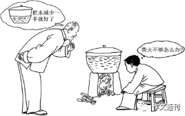 制定篮球交流计划以促进个人技能发展的方法_0
